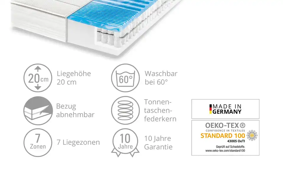 Flexo 3