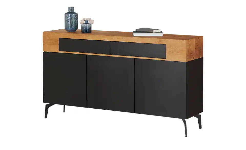 Sideboard, Perspektive