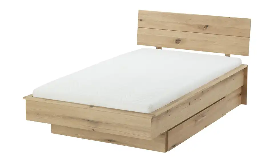 Funktionsbett Oslo, Perspektive