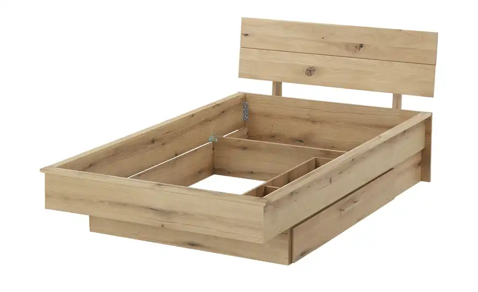 Funktionsbett Oslo, Perspektive