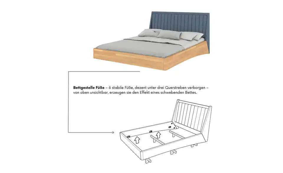 Massivholzbett Ulf Buche, Detailansicht