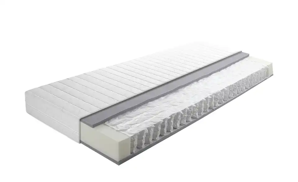 Taschenfederkernmatratze Spring Zone, Perspektive