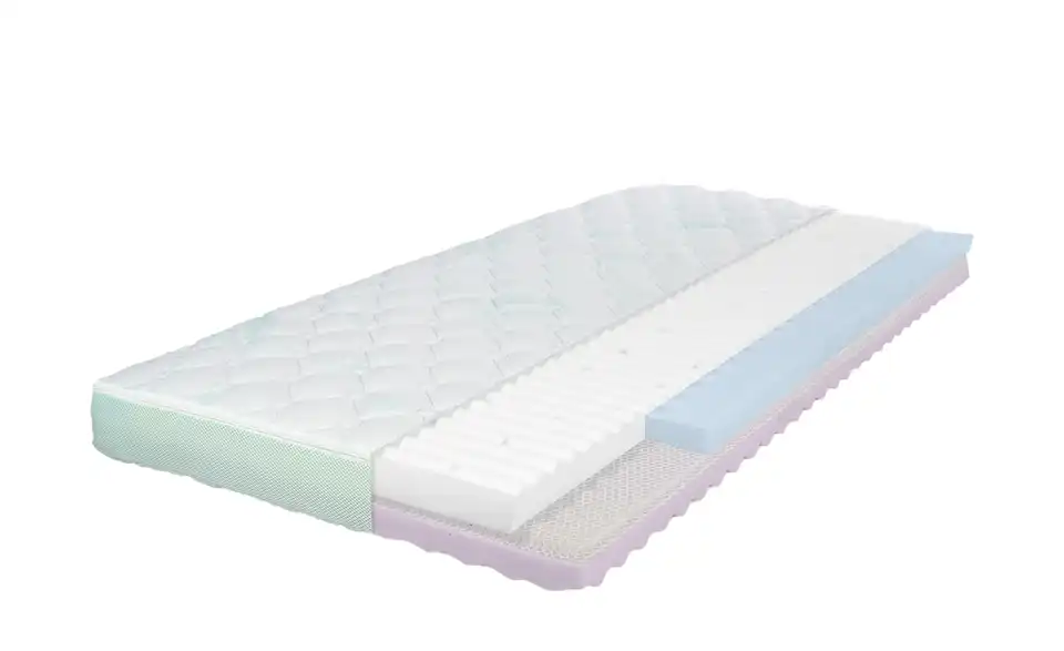 Alvi Kindermatratze Breez, Perspektive