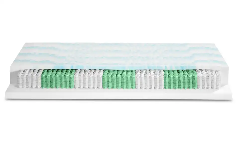 7-Zonen-TTFK-Matratze, Stoffstruktur