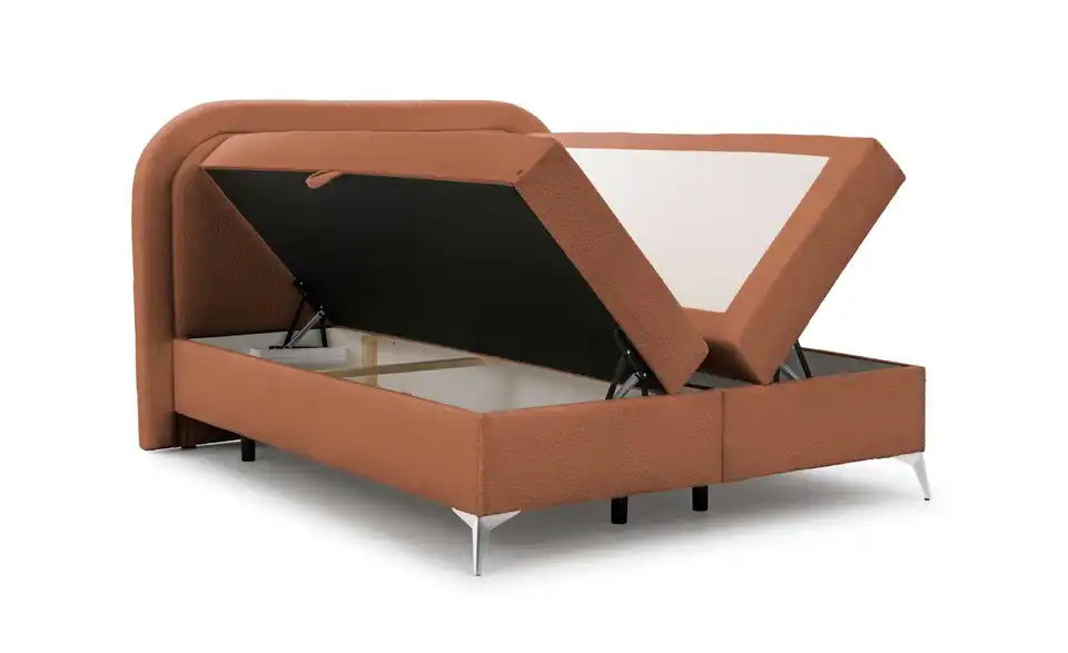 Boxspringbett, Funktionsansicht