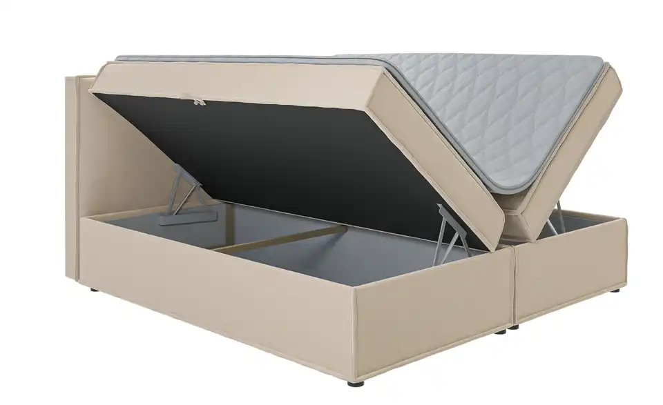Boxspringbett, Funktionsansicht