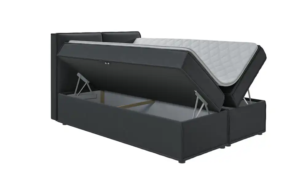 Boxspringbett, Funktionsansicht