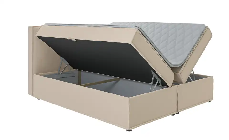 Boxspringbett, Funktionsansicht