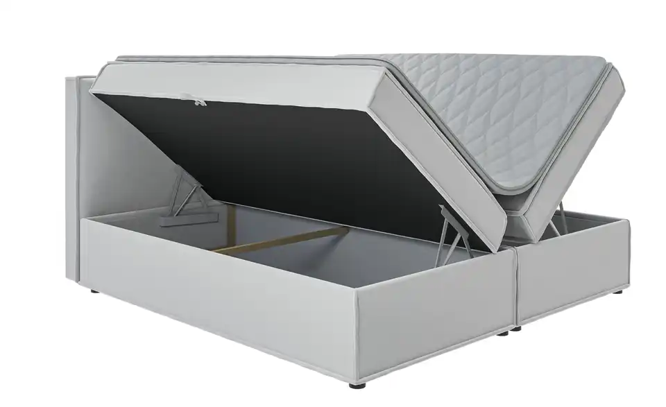 Boxspringbett, Funktionsansicht
