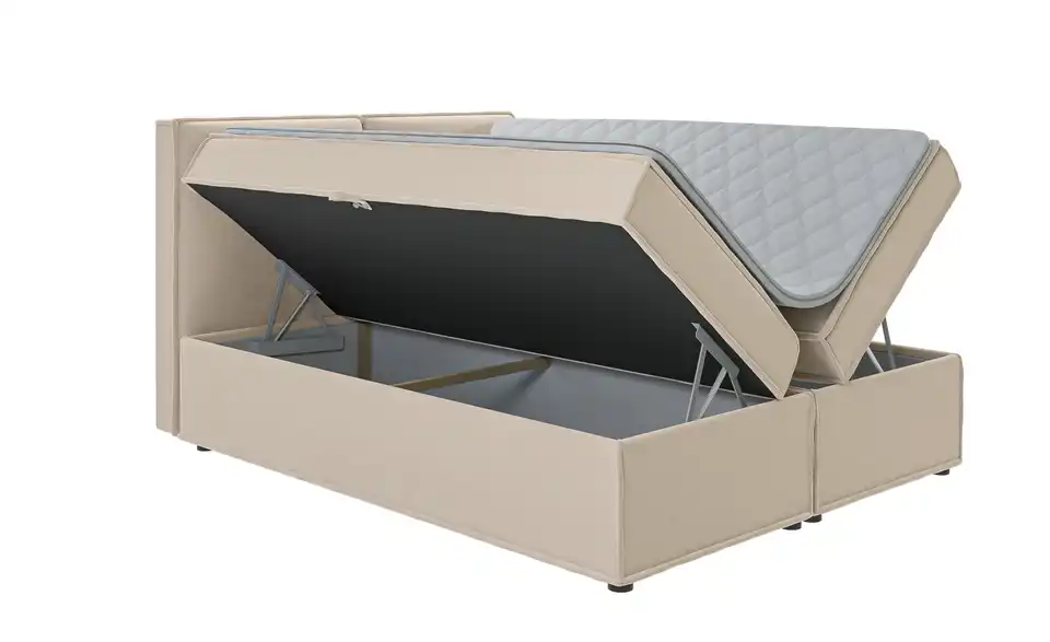 Boxspringbett, Funktionsansicht