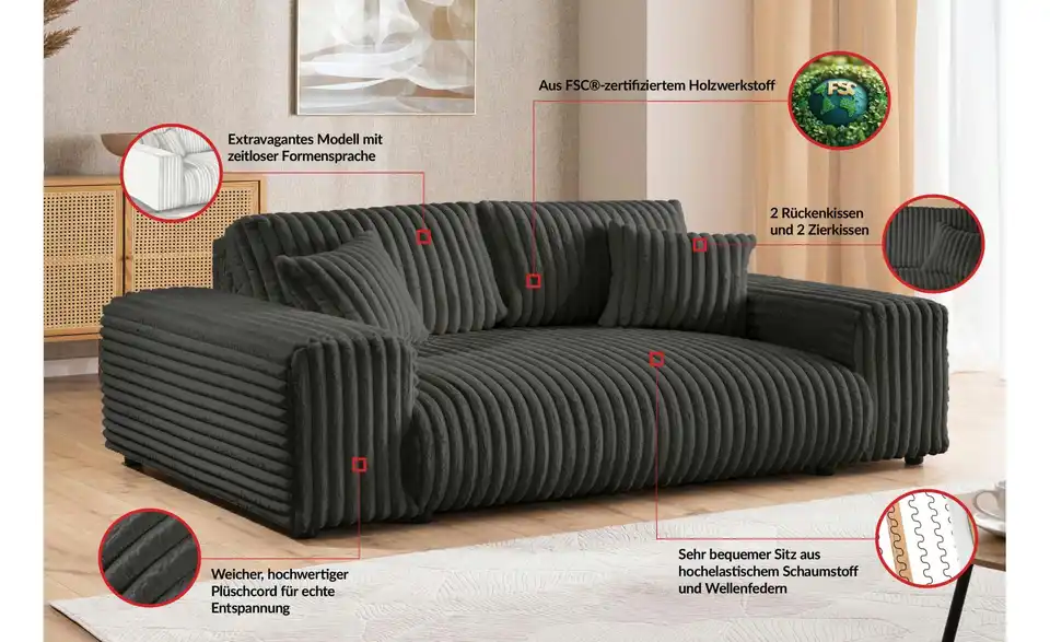 Polstergarnitur 2er-Set, Bild mit Text