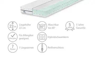 7-Zonen-Hybridschaum-Matratze  Cuba 22 HS IRISETTE
